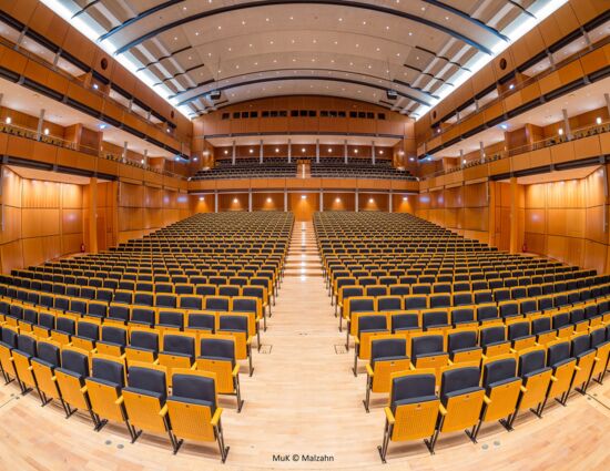 Fisheye Aufnahme des Konzertsaals der Bühne mit Blick in den Zuschauerraum der Musik- und Kongresshalle Lübeck